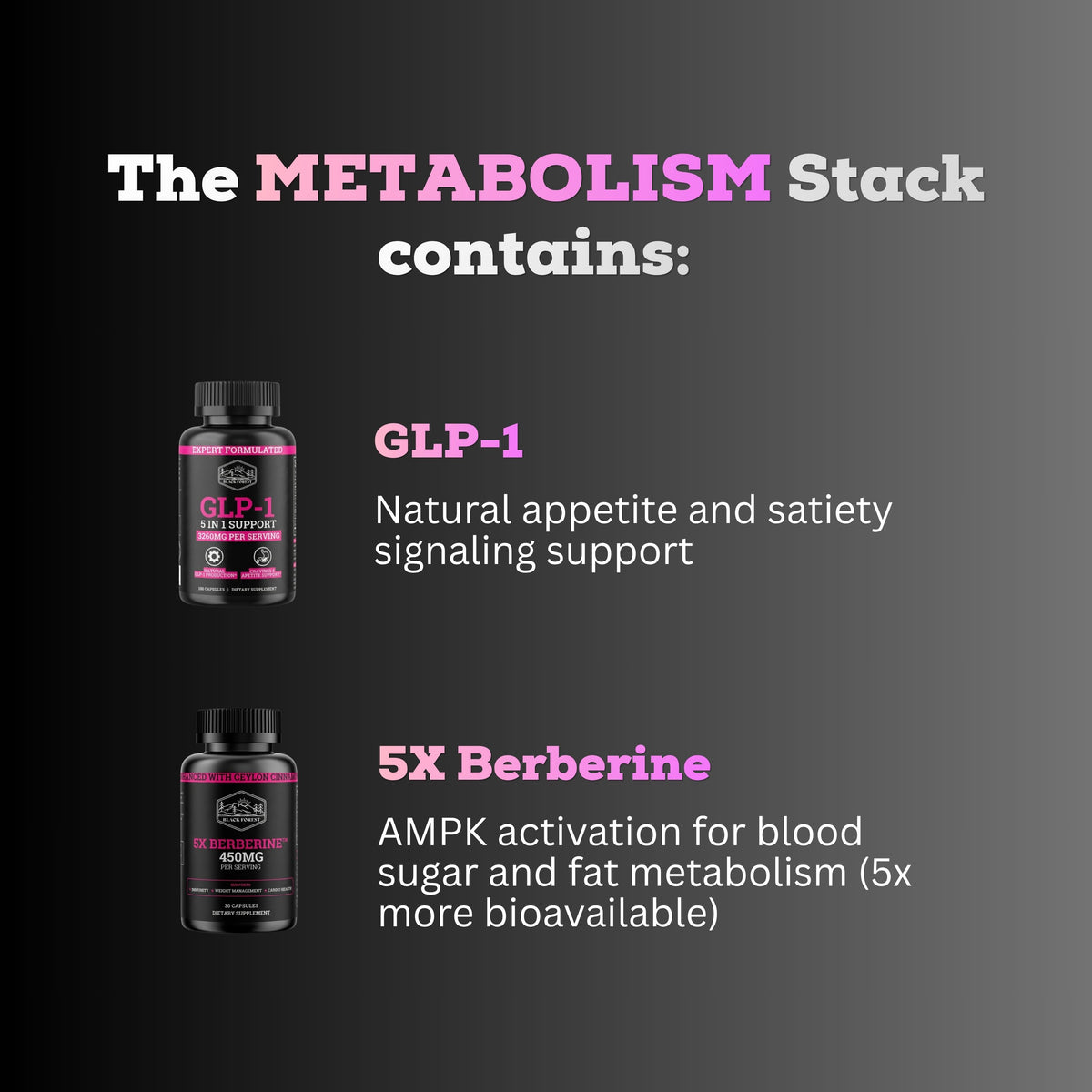 Metabolism Stack