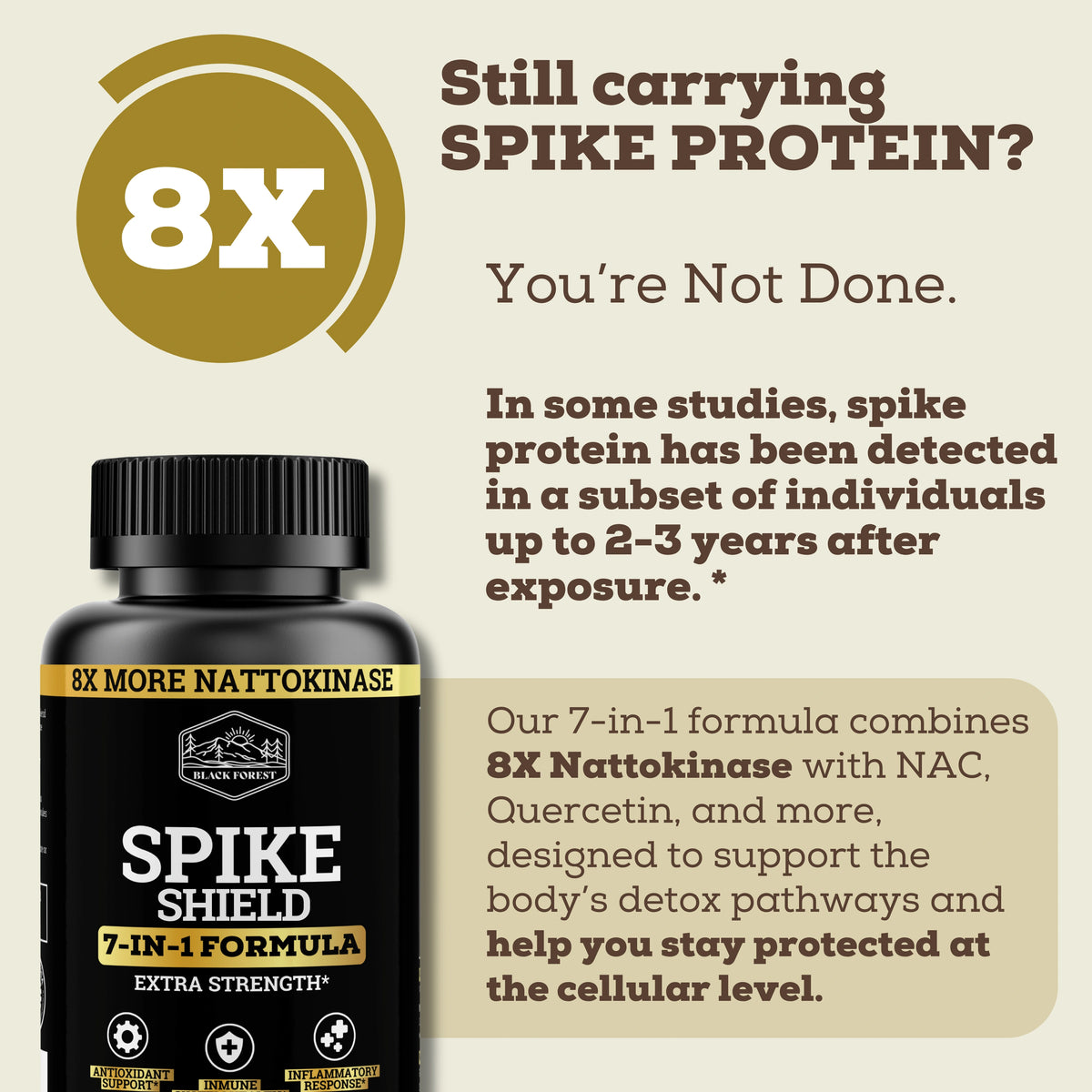 Spike Detox 7-in-1 Formula | 8X More Nattokinase | Extra Strength
