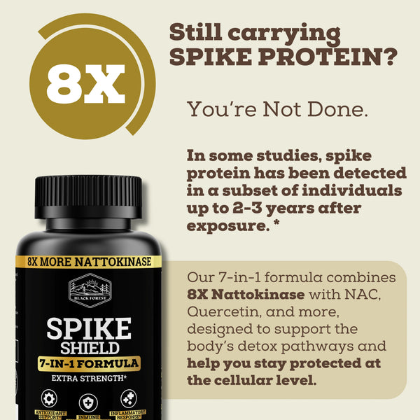 Spike Detox 7-in-1 Formula | 8X More Nattokinase | Extra Strength