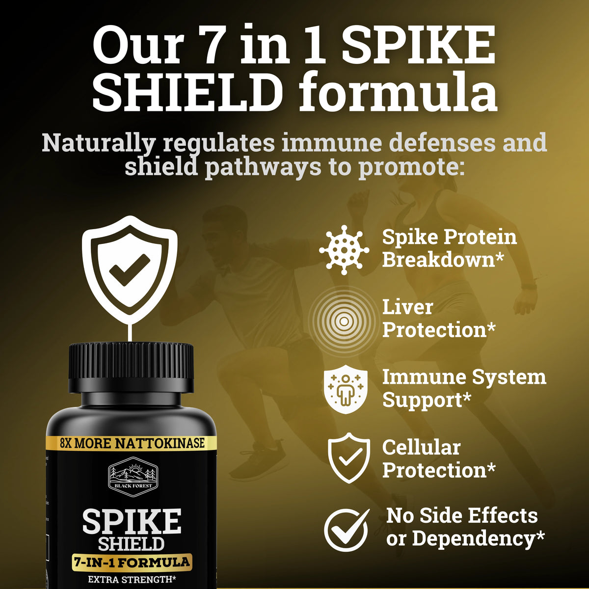 Spike Detox 7-in-1 Formula | 8X More Nattokinase | Extra Strength