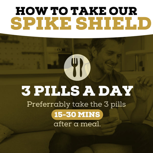 Spike Detox 7-in-1 Formula | 8X More Nattokinase | Extra Strength