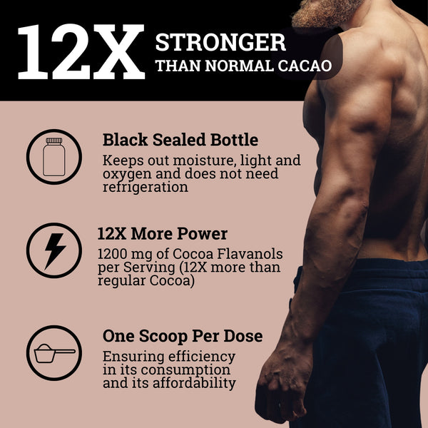Cocoa Flavanols 1200MG | 12X Stronger than Regular Cocoa...