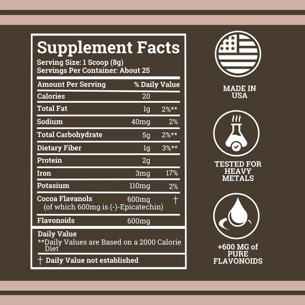 Supercharged Cocoa Flavanols (1 Month Supply)