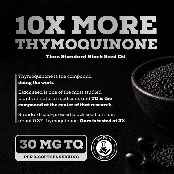 Ethiopian Black Seed Oil 1000MG Softgels