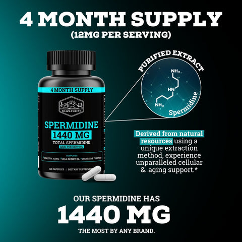 Spermidine 1440MG | 12MG Per Capsule | 4 Month Supply