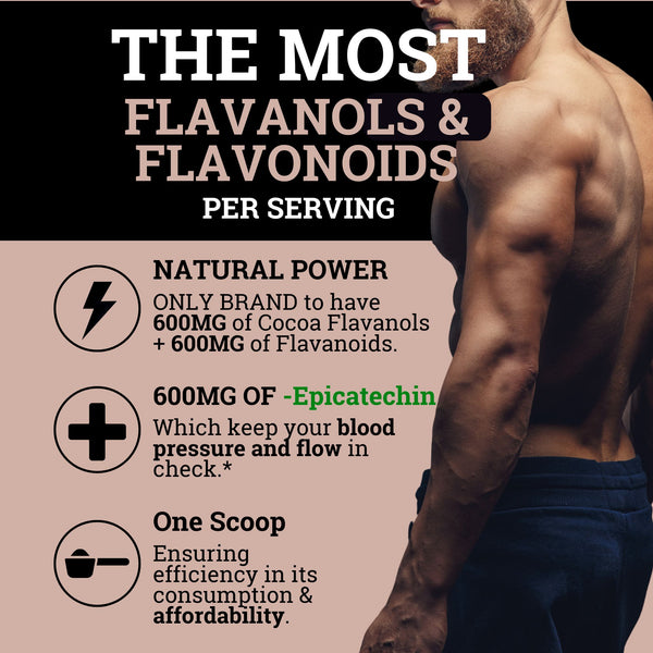 Supercharged Cocoa Flavanols (1 Month Supply)