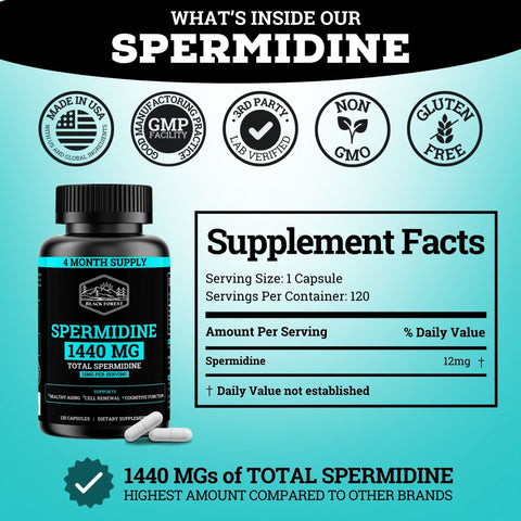 Spermidine 1440MG | 12MG Per Capsule | 4 Month Supply