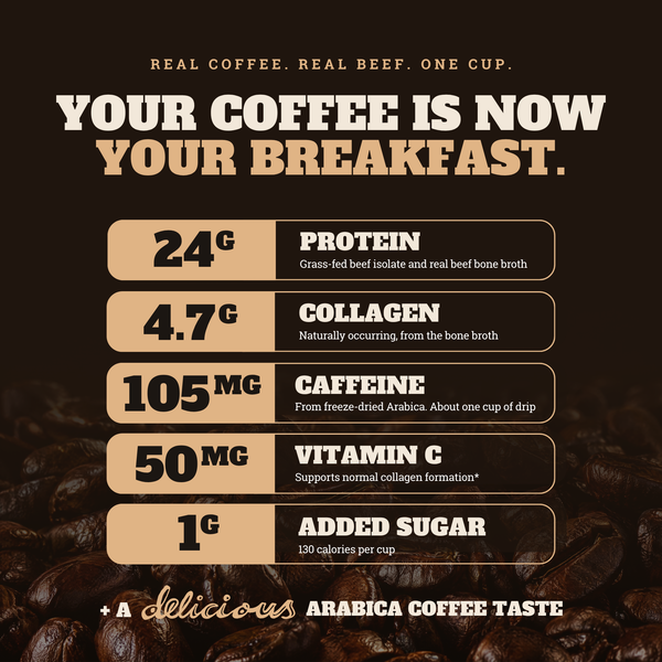 Ancestral Beef Protein Coffee