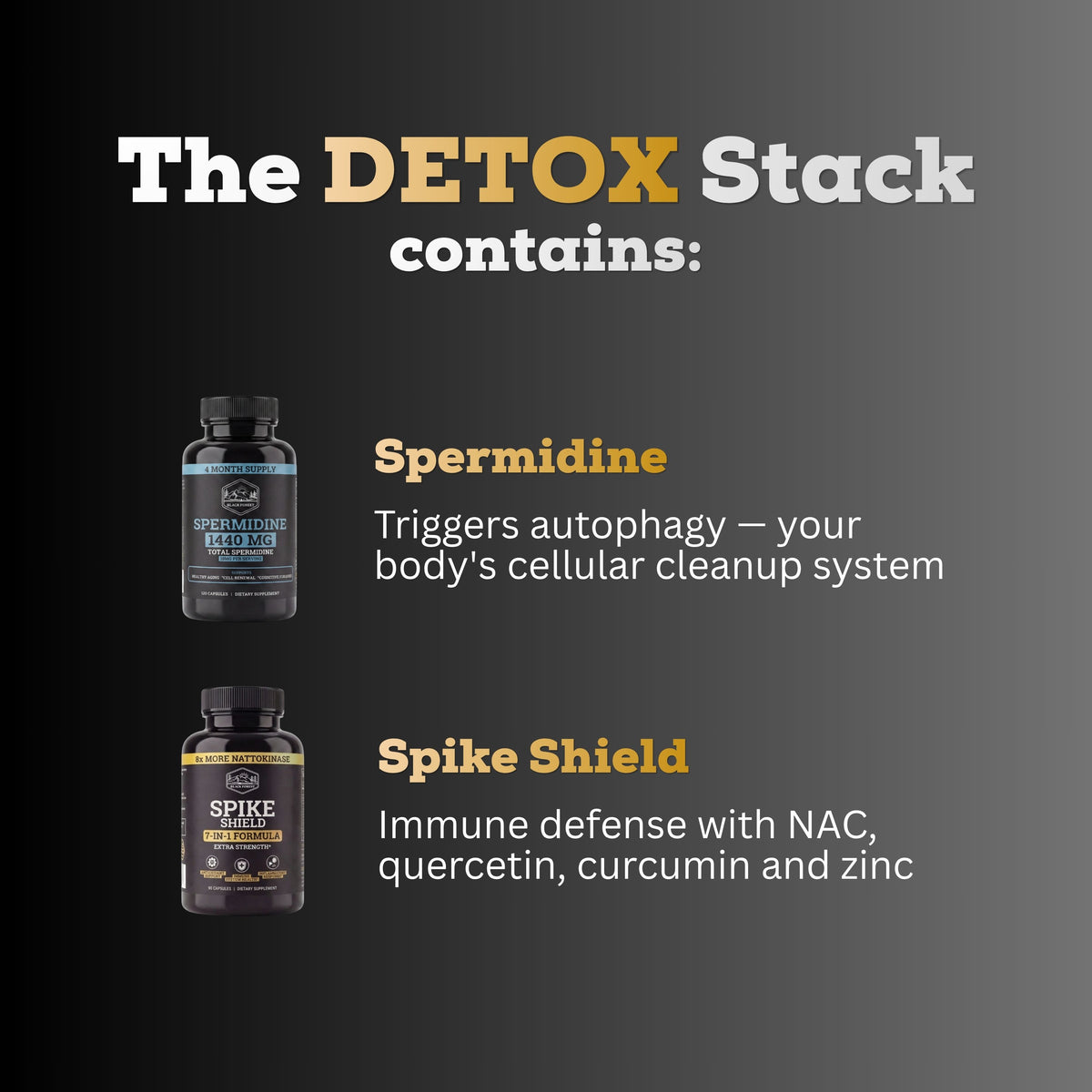 Detox Stack