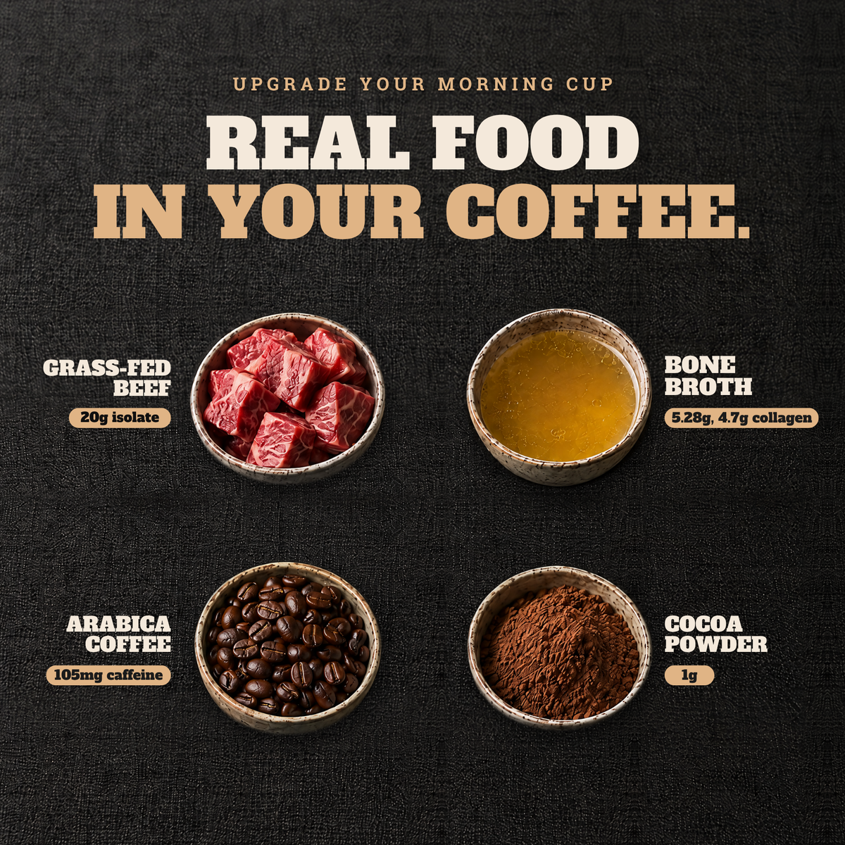 Ancestral Beef Protein Coffee