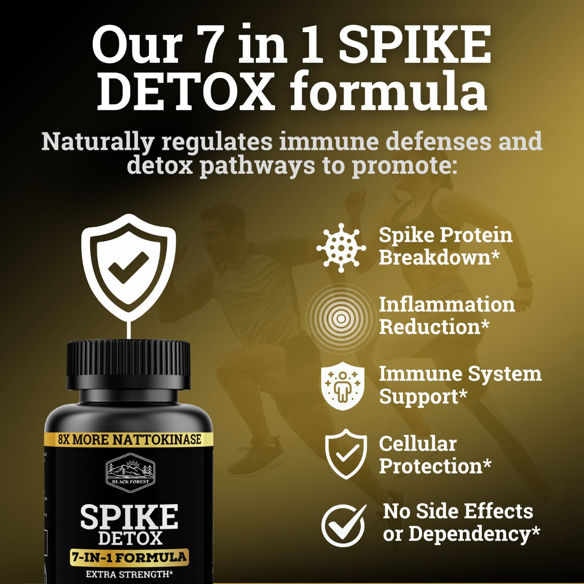 Spike Detox 7-in-1 Formula | 8X More Nattokinase