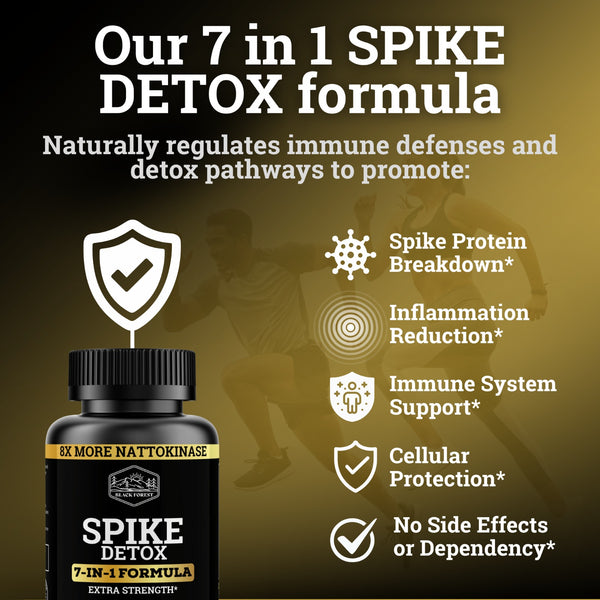 Spike Detox 7-in-1 Formula | 8X More Nattokinase