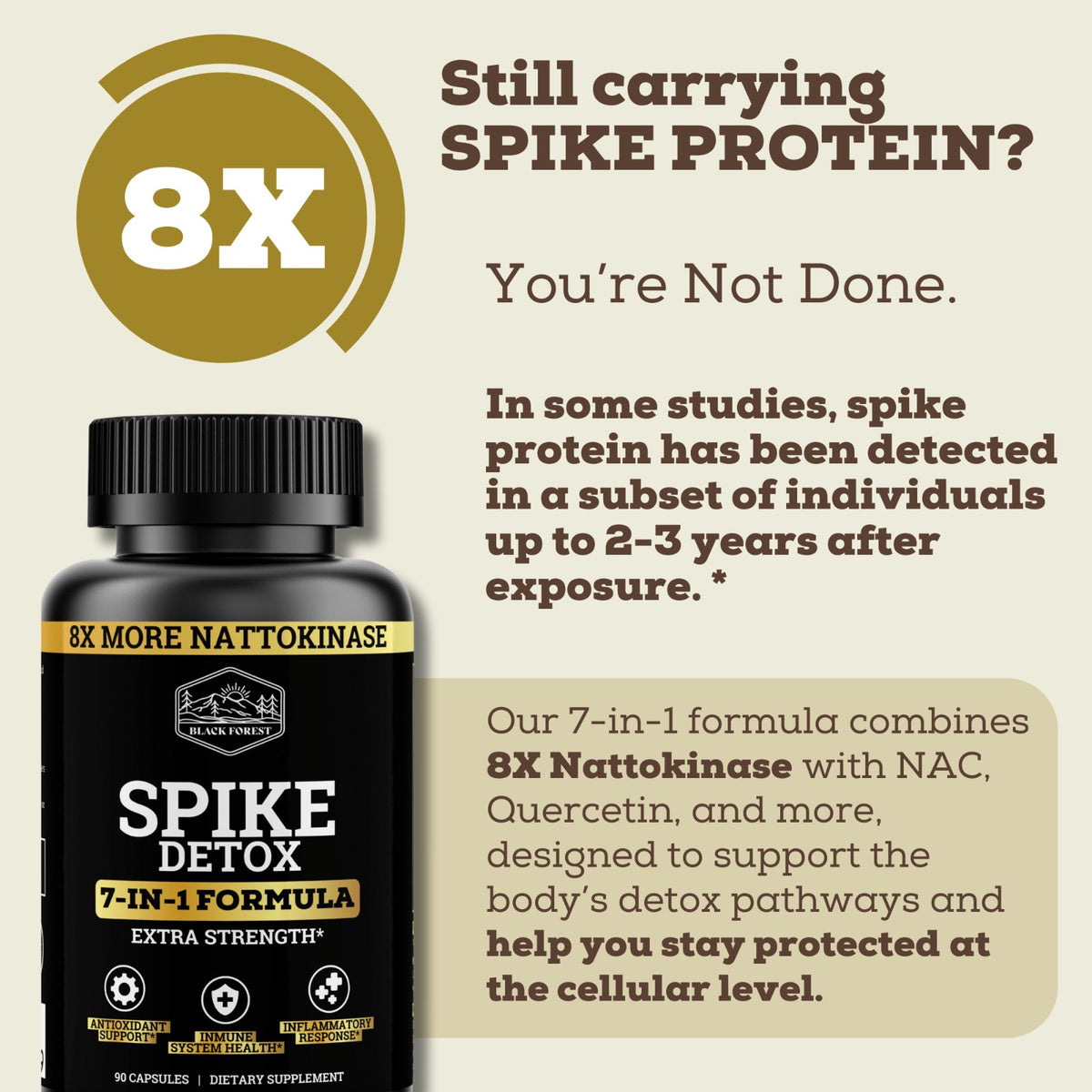 Spike Detox 7-in-1 Formula | 8X More Nattokinase