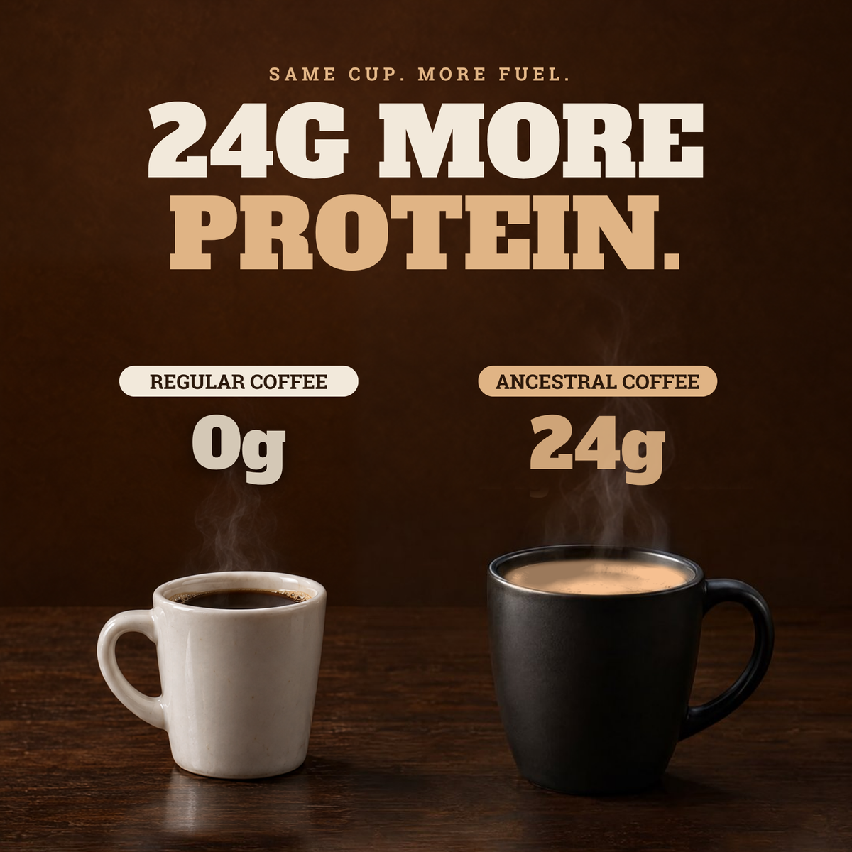 Ancestral Beef Protein Coffee