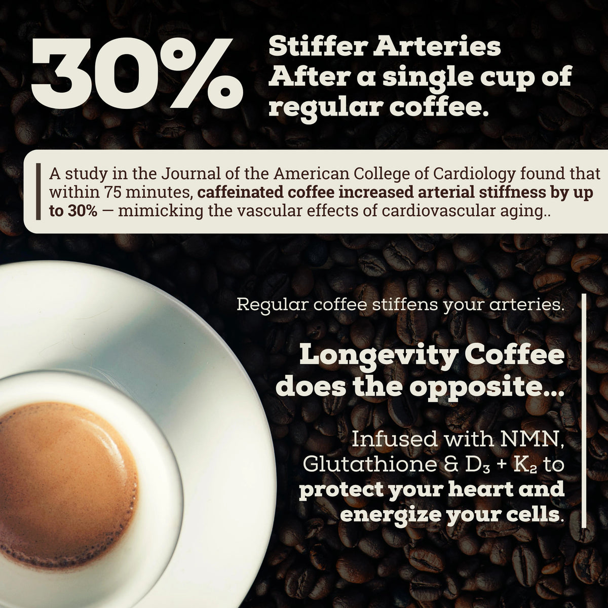 Longevity Coffee (10-In-1)