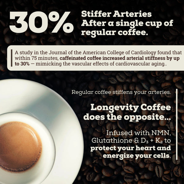 Longevity Coffee (10-In-1)