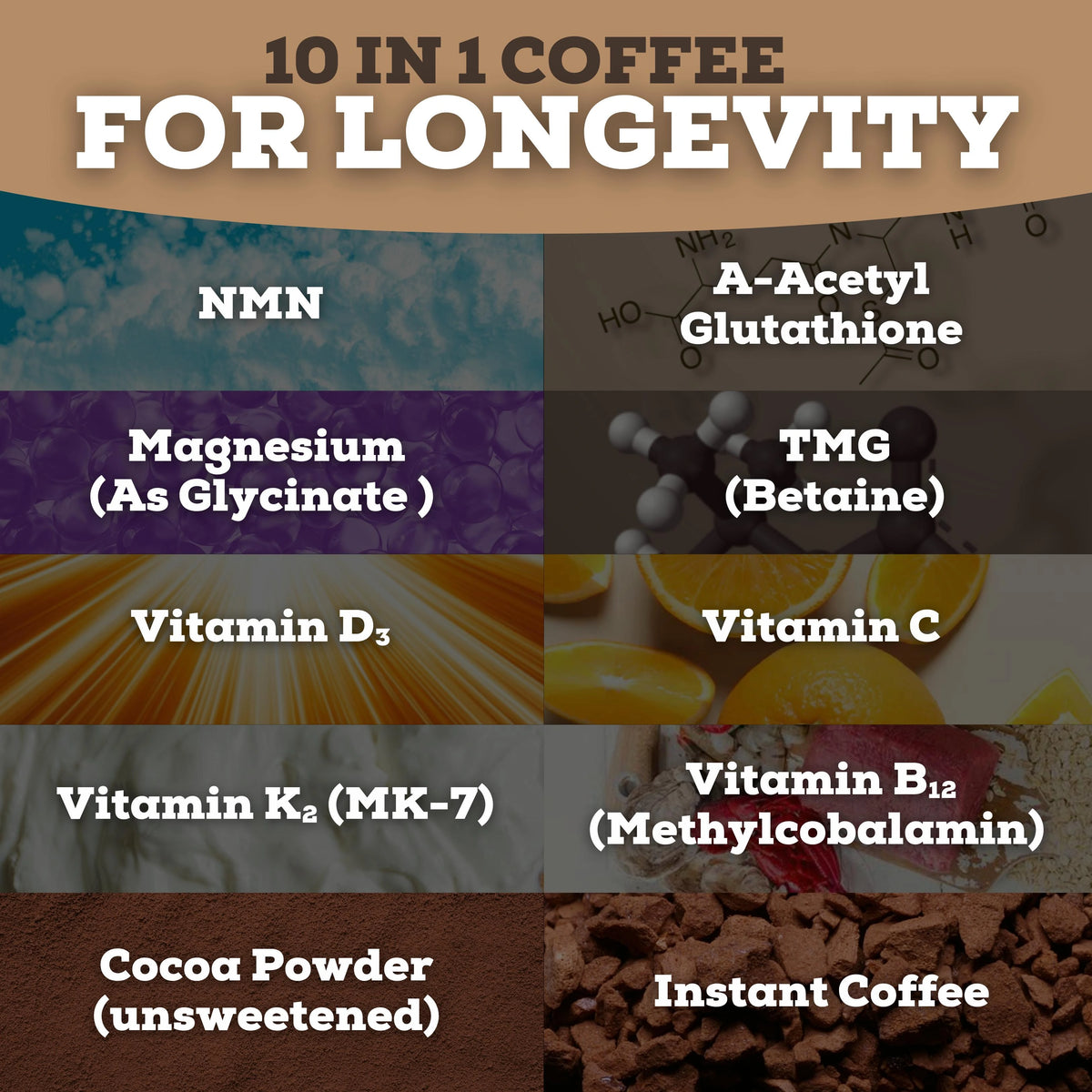 Longevity Coffee (10-In-1)