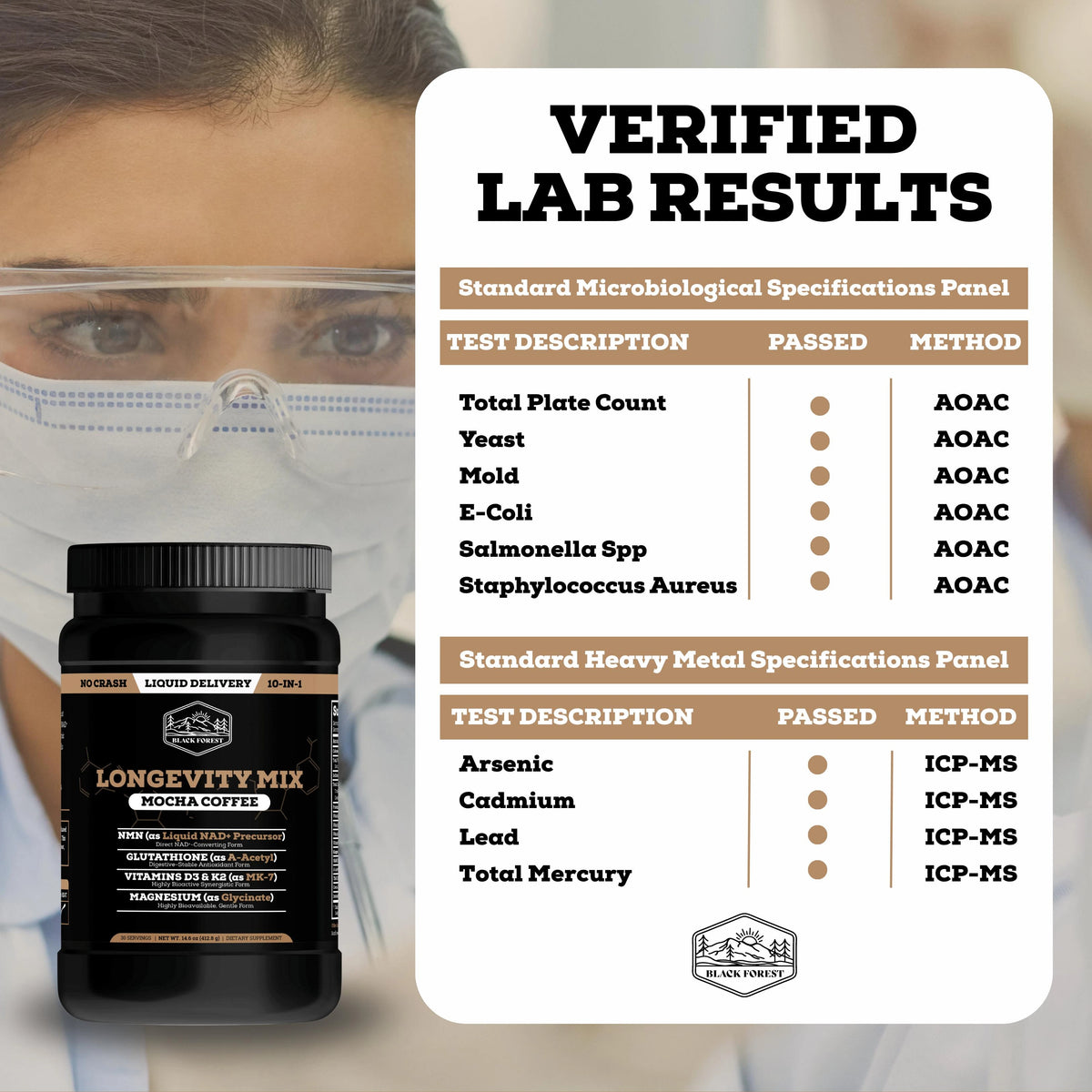 Longevity Coffee (10-In-1)