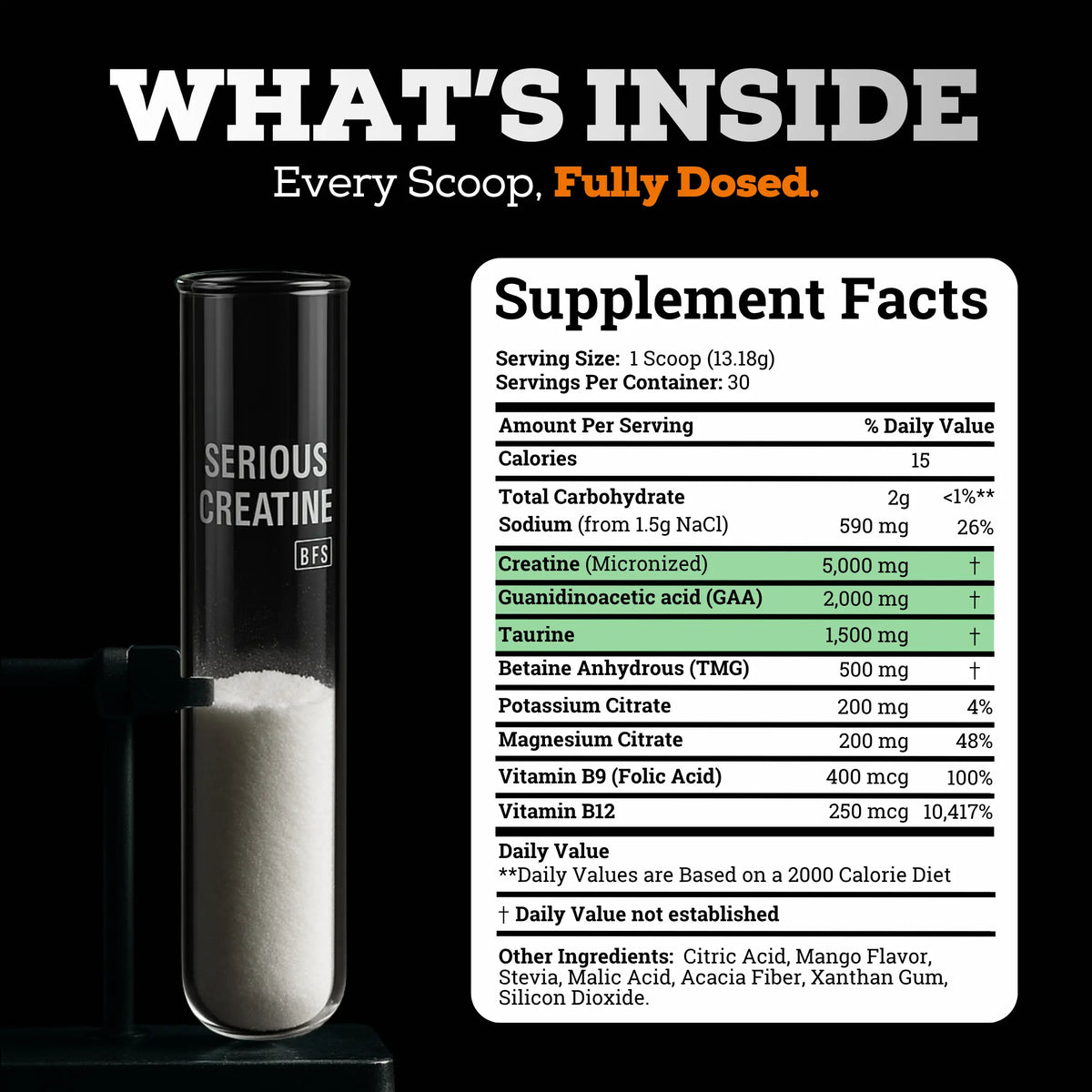 The Serious Creatine™