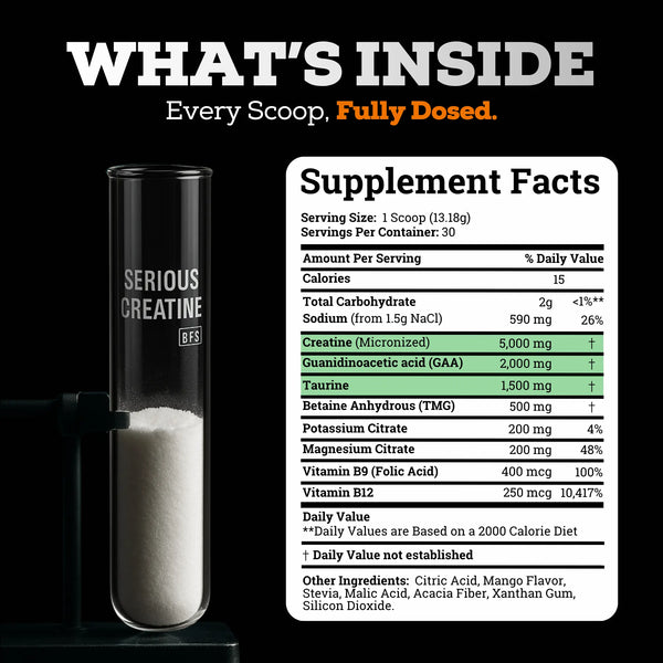 The Serious Creatine™