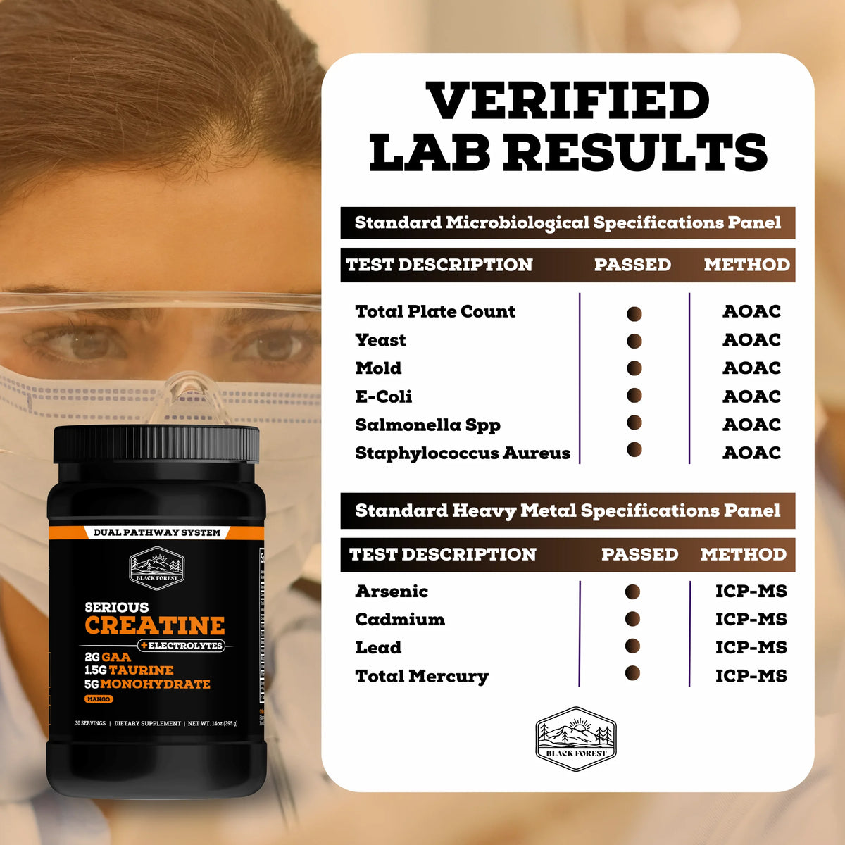 The Serious Creatine™