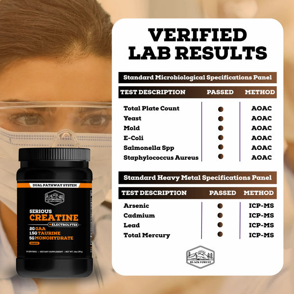 The Serious Creatine™