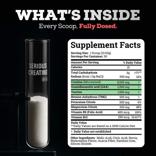 The Serious Creatine™