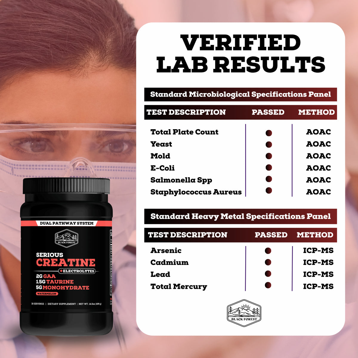 The Serious Creatine™