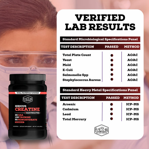 The Serious Creatine™