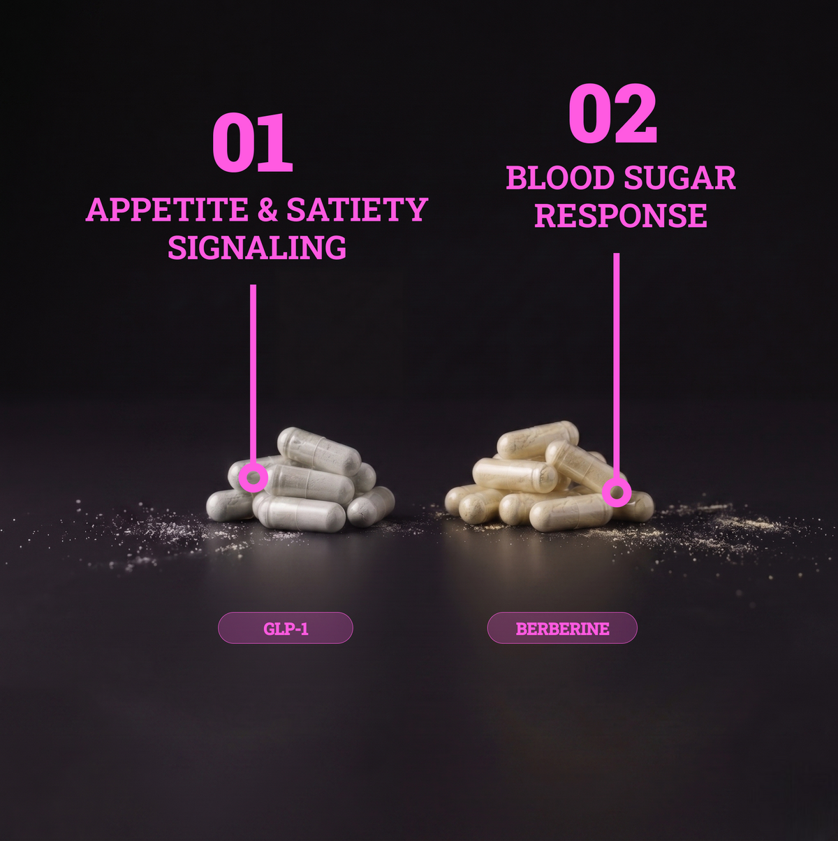 Metabolism Stack