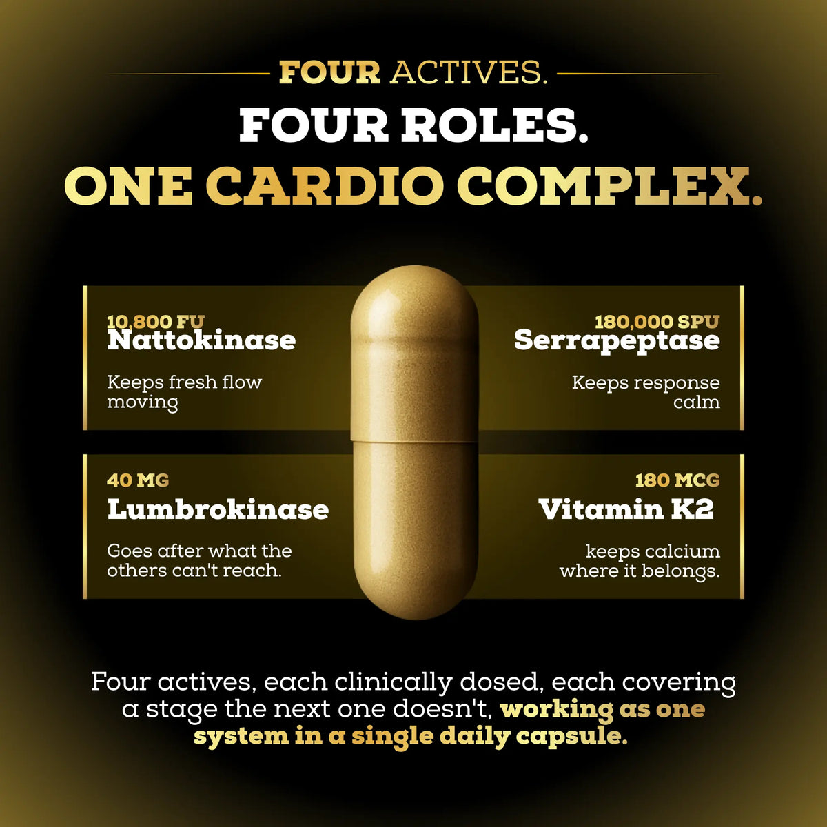 Nattokinase 4-in-1 Cardio Complex 10,800 FU