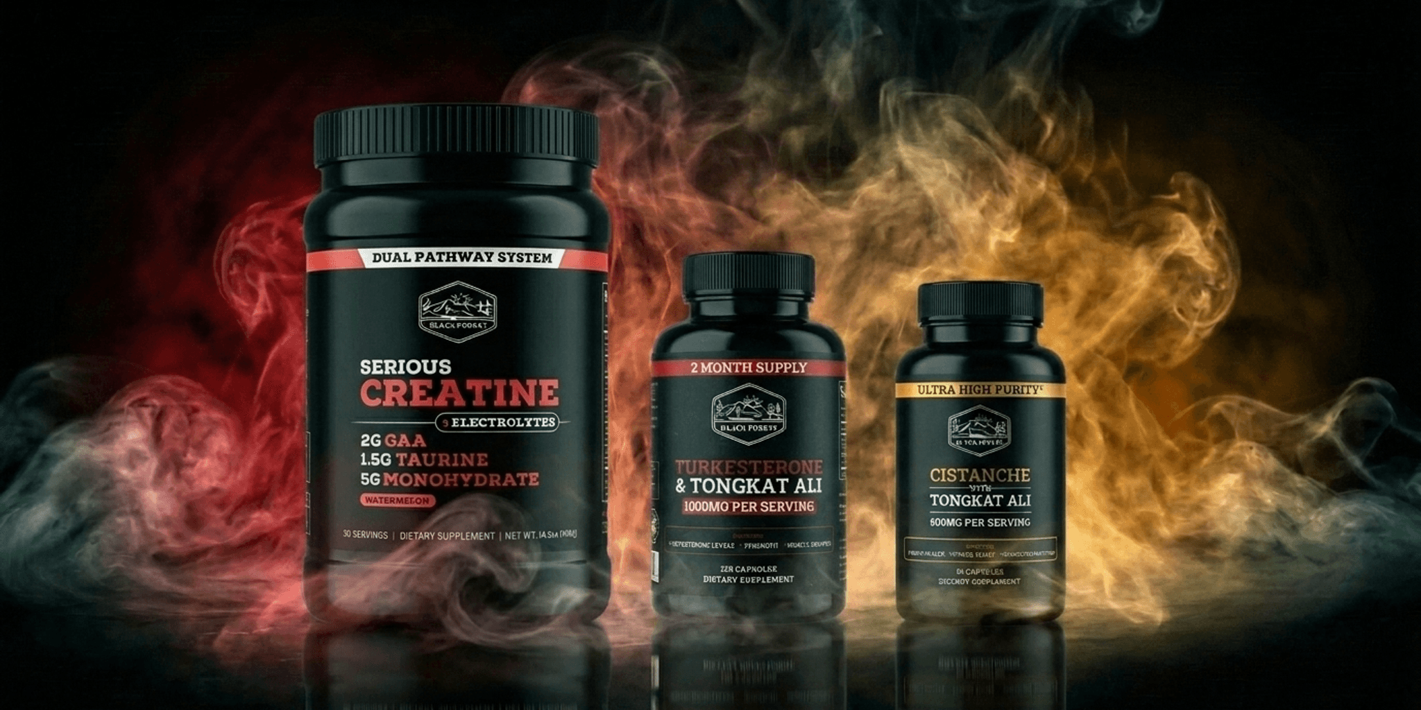 The Performance Stack™